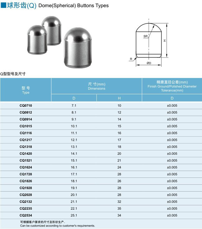 【產(chǎn)品型號(hào)】