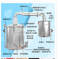 小型釀酒設備 釀酒設備廠家 小型釀酒設備廠家