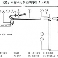 平衡式火車(chē)裝卸鶴管 A1403型