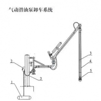 氣動(dòng)潛油泵卸車系統(tǒng)