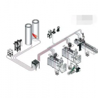 自動供料系統(tǒng) 自動配料機(jī) 真空輸送系統(tǒng)