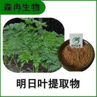 森冉生物 明日葉提取物 八丈草提取物 比例提取原料粉